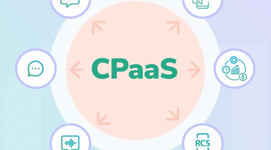 How CPaaS is Transforming Customer Engagement in 2025